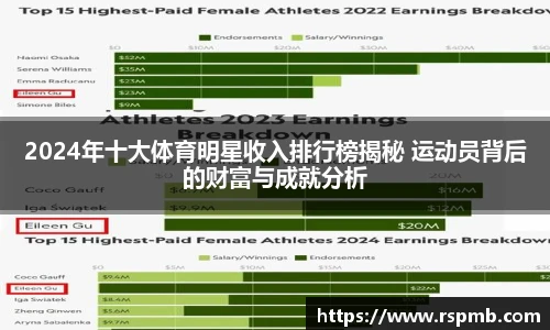 狗万最新官网